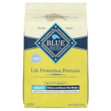 Blue Buffalo dog food for weight loss