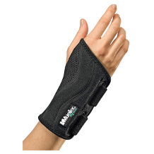 Mueller wrist support