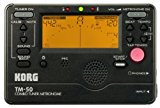 Korg TM-50