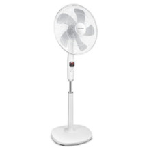 Pelonis pedestal fan