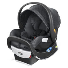 Chicco Fit2