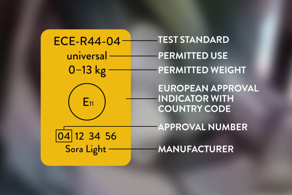 Example of an ECE R44-04 seal with explanation of the components