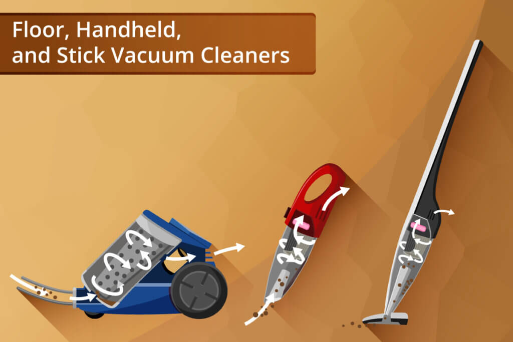 floor handle vacuum cleaner