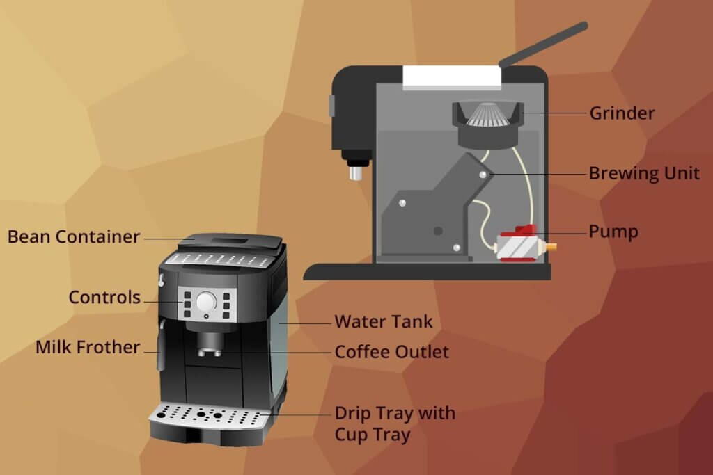 bean_to_cup_coffee_machine_assembly