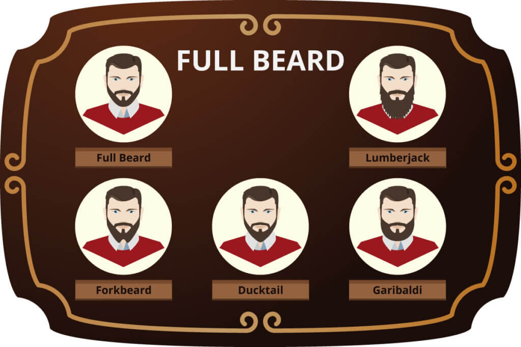 Figure of full beards