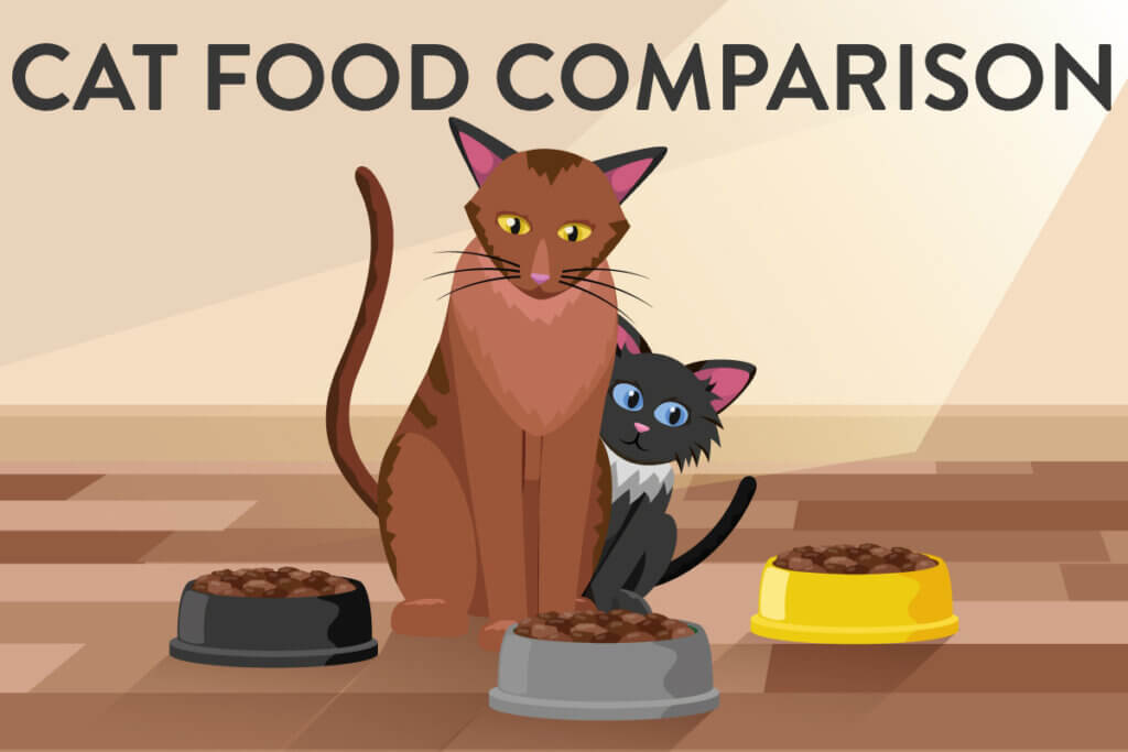 cat food comparison