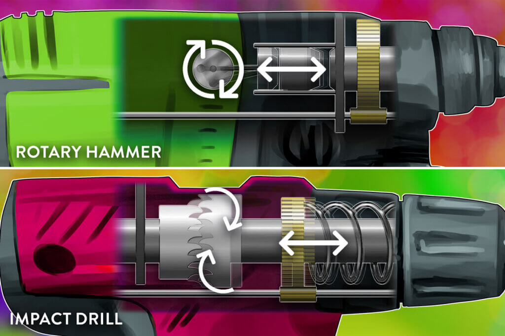 Difference hammer drill percussion drill