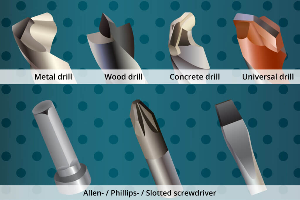 Different drill heads