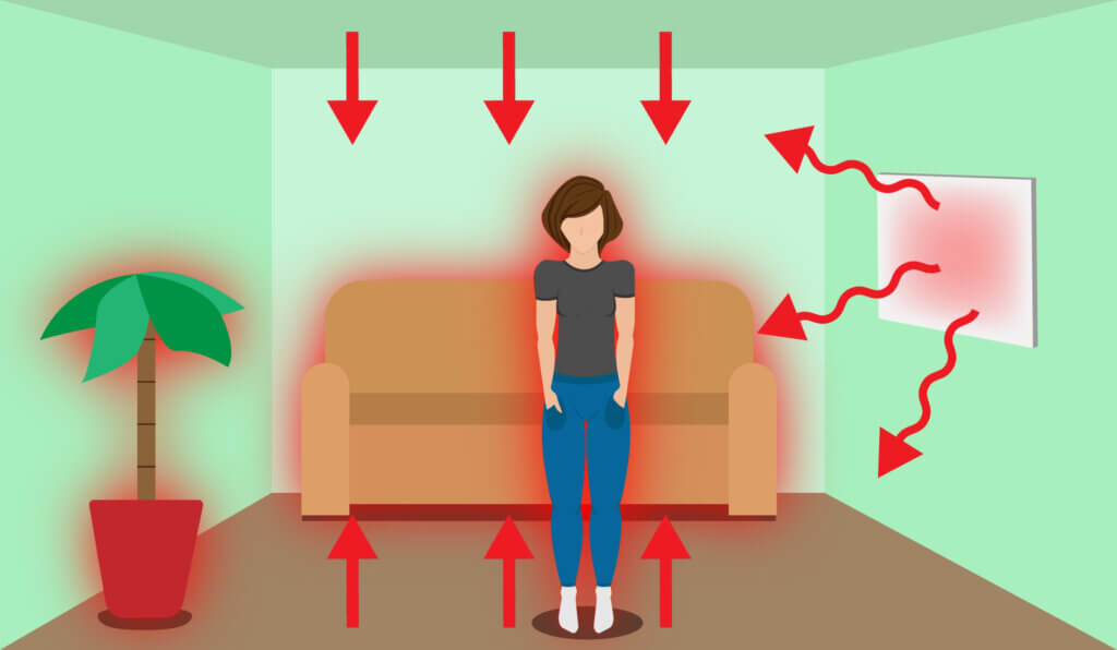 How infrared heating works 