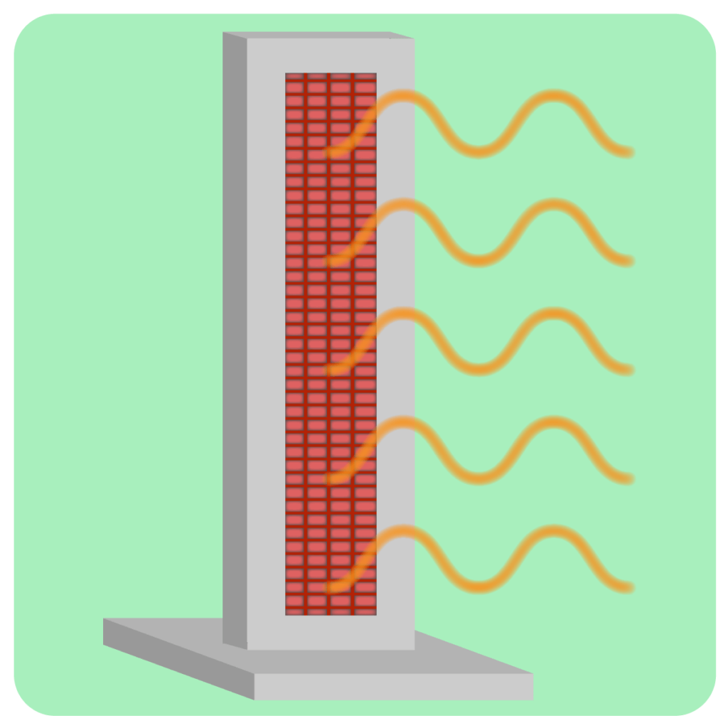 ir-a radiant heater