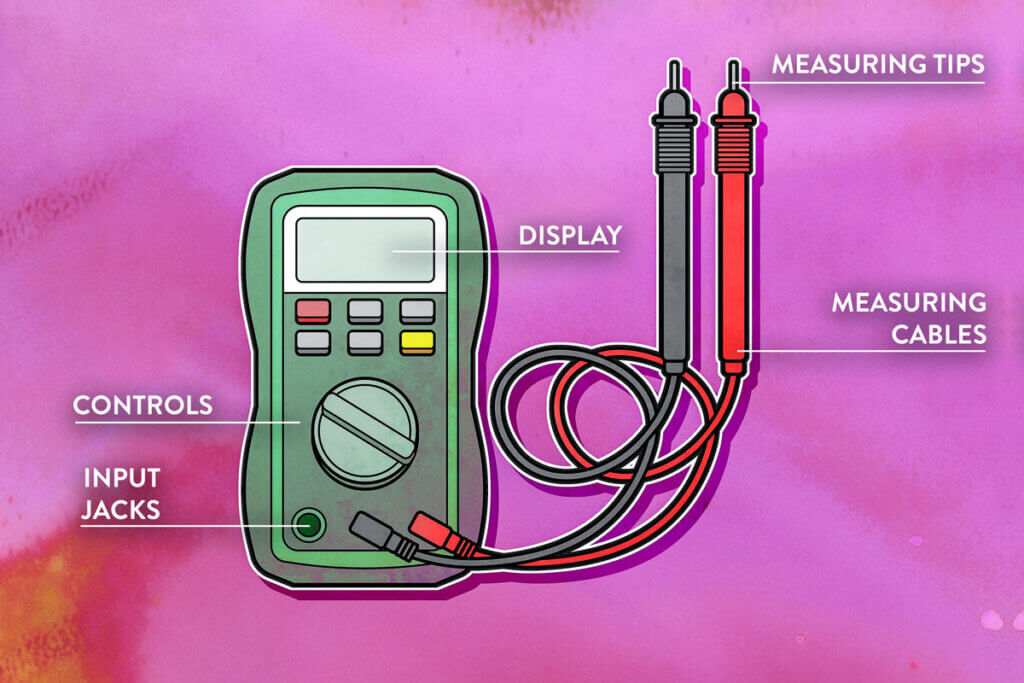 Graphic multimeter with accessories