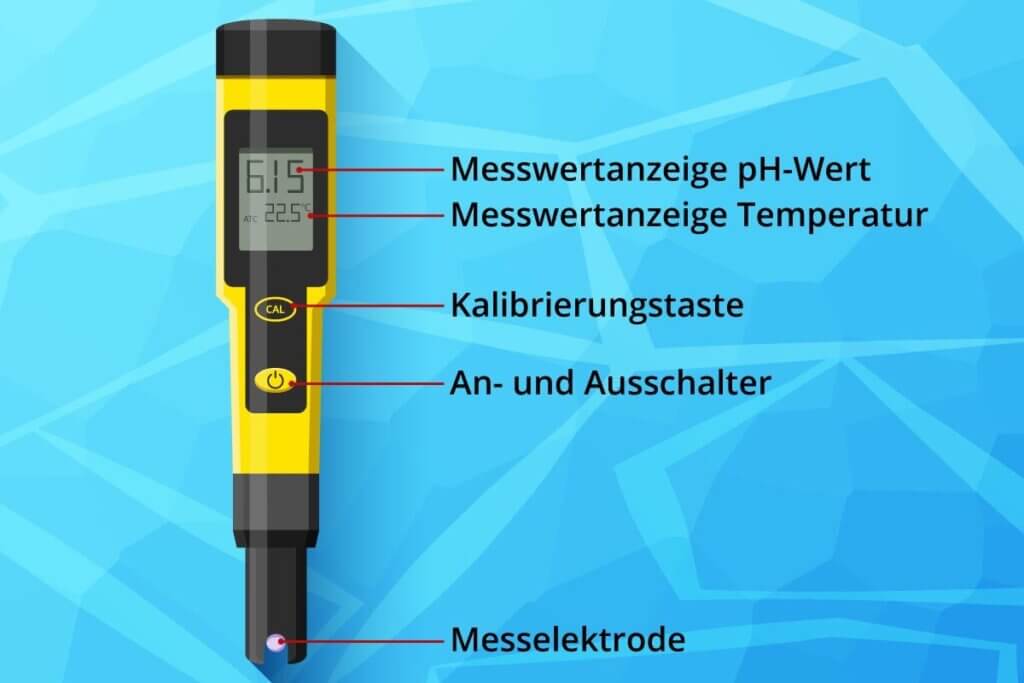 pH meter review & comparison 2022 FinalCheck