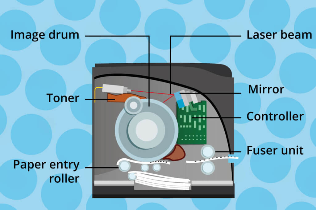 laser_printer