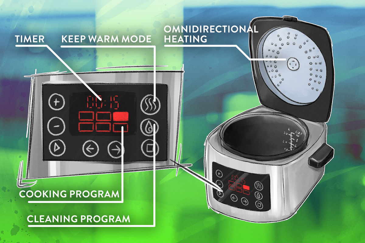 rice cooker review & comparison 2026 | FinalCheck