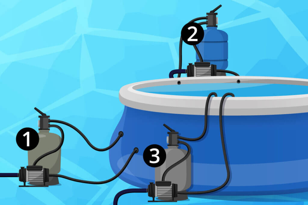 sand filter-three types of pump installation