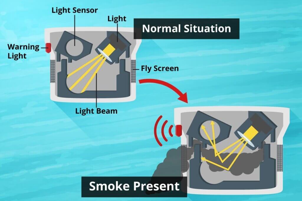 how_it_works_diagram