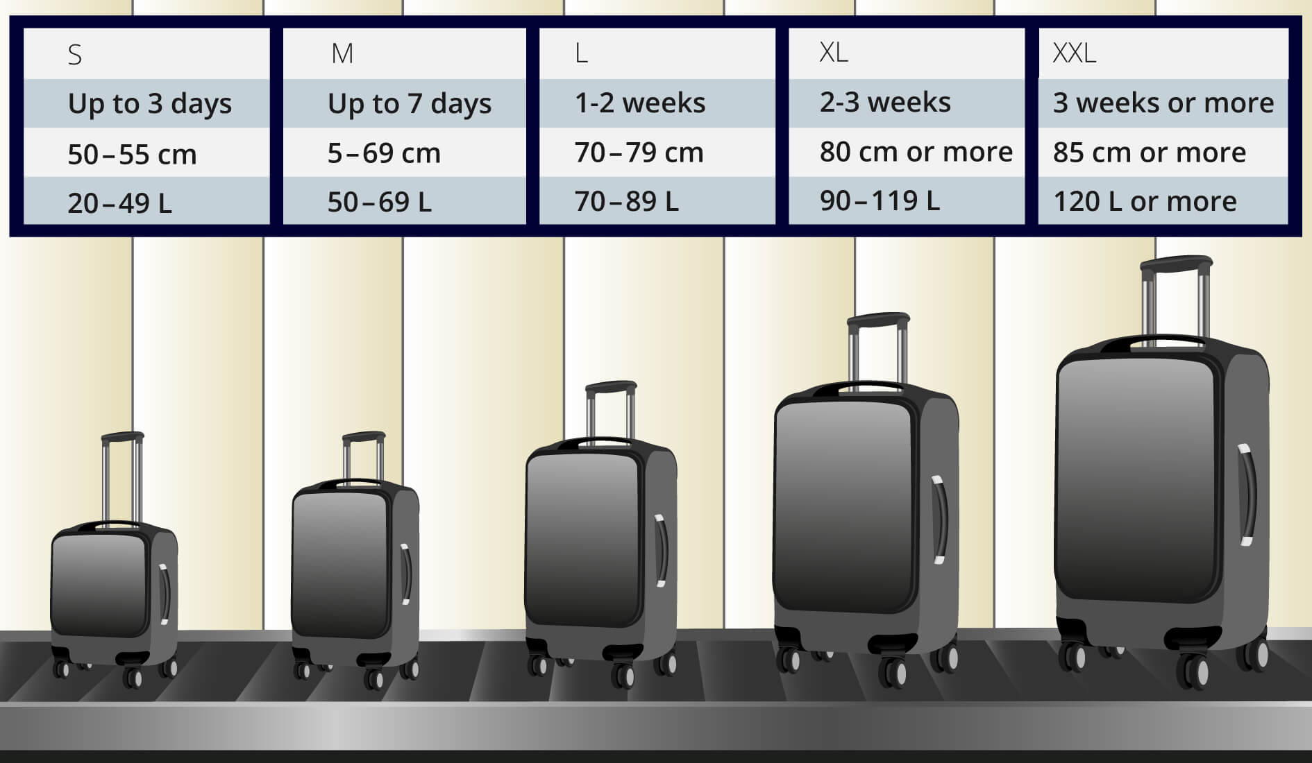 suitcase review & comparison 2026 | FinalCheck
