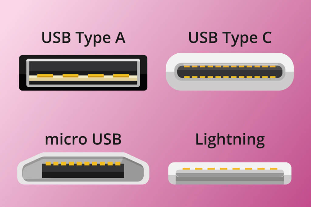 types_of_connections