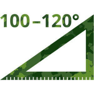 100-120 degree angle