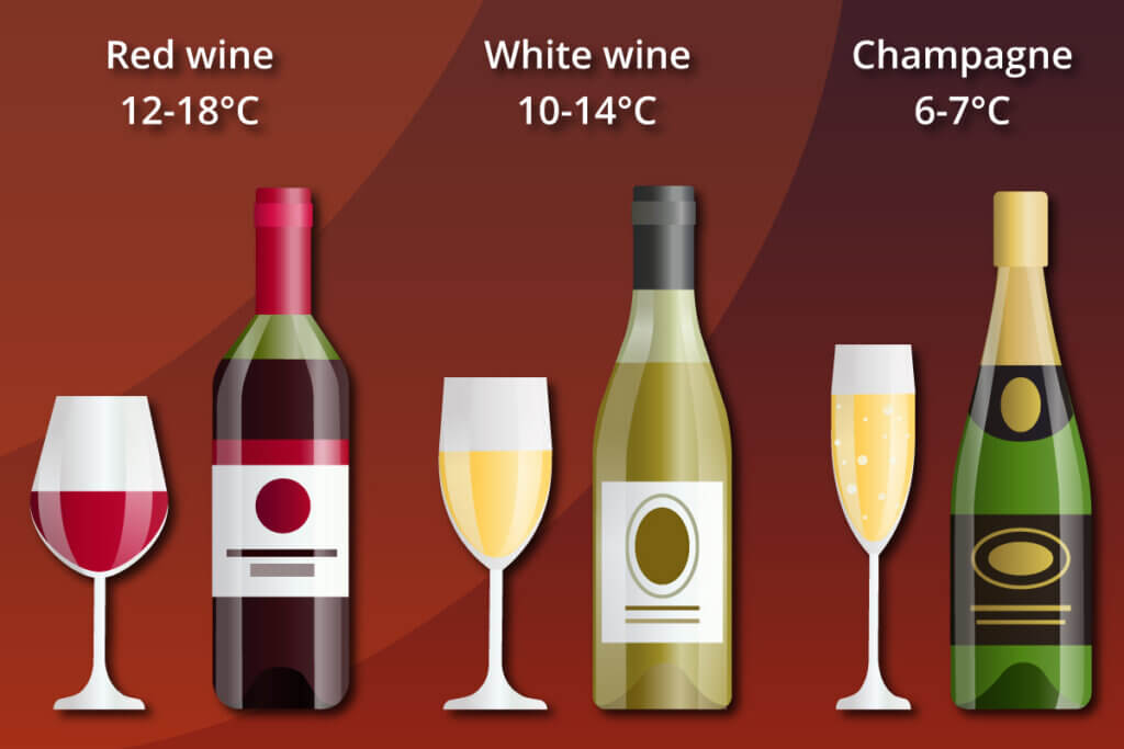 drinking temperatures of wine