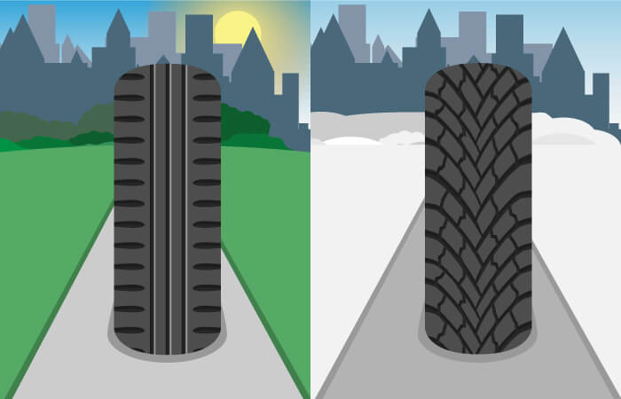 winter tire winter vs. summer